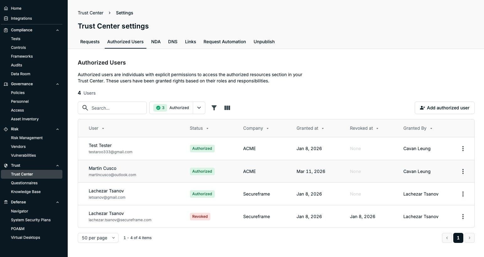 Screenshot showing the Authorized Users tab.
